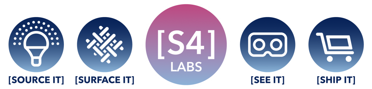 s4-labs_1.png